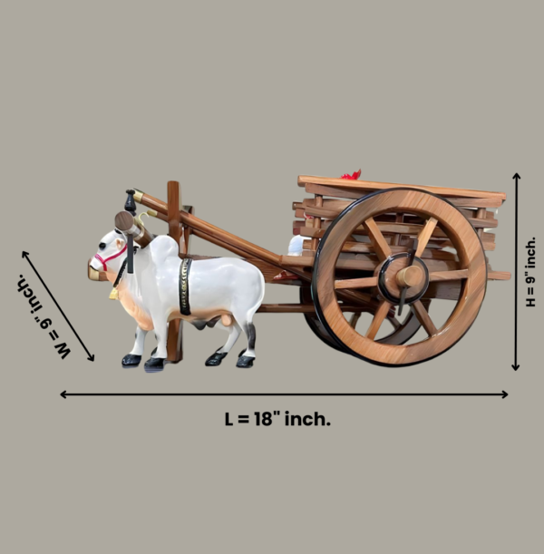 Bulls: Durable fiber